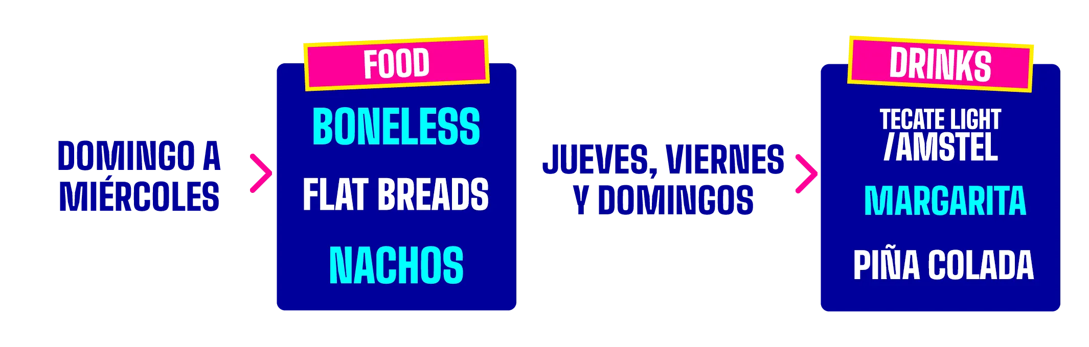 Imagen principal de la sección