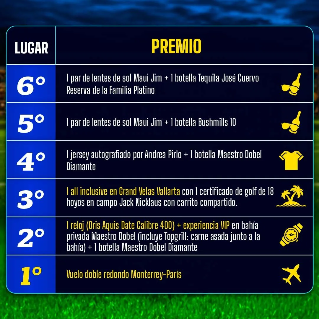 Imagen principal de la sección